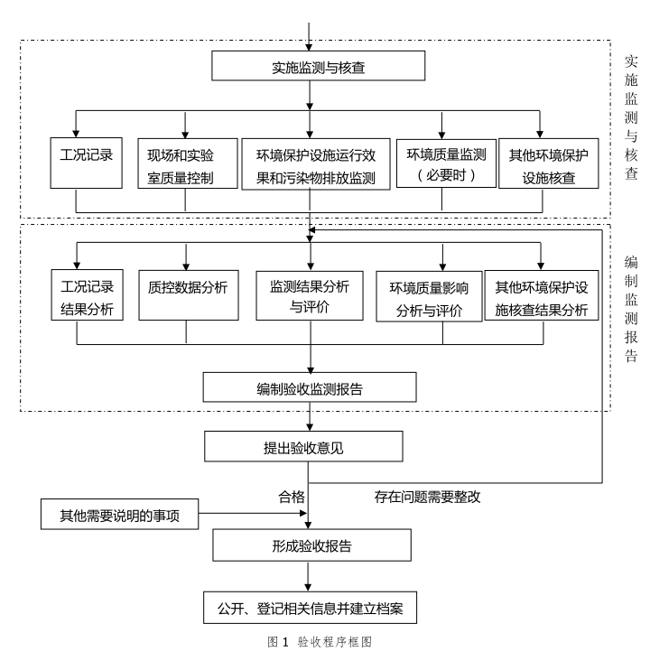 環(huán)保2.png