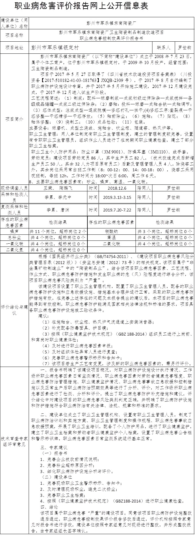 彭州市軍樂鎮東南陶瓷廠衛生陶瓷制品制造改造項目職業病危害控制效果評價報告書.jpg