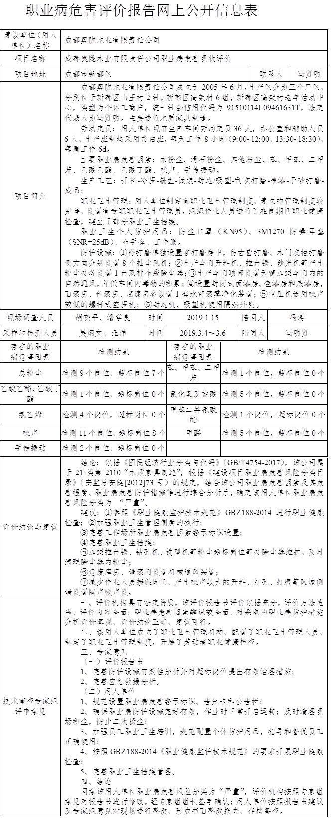 成都奧隴木業有限責任公司職業病危害現狀評價.jpg