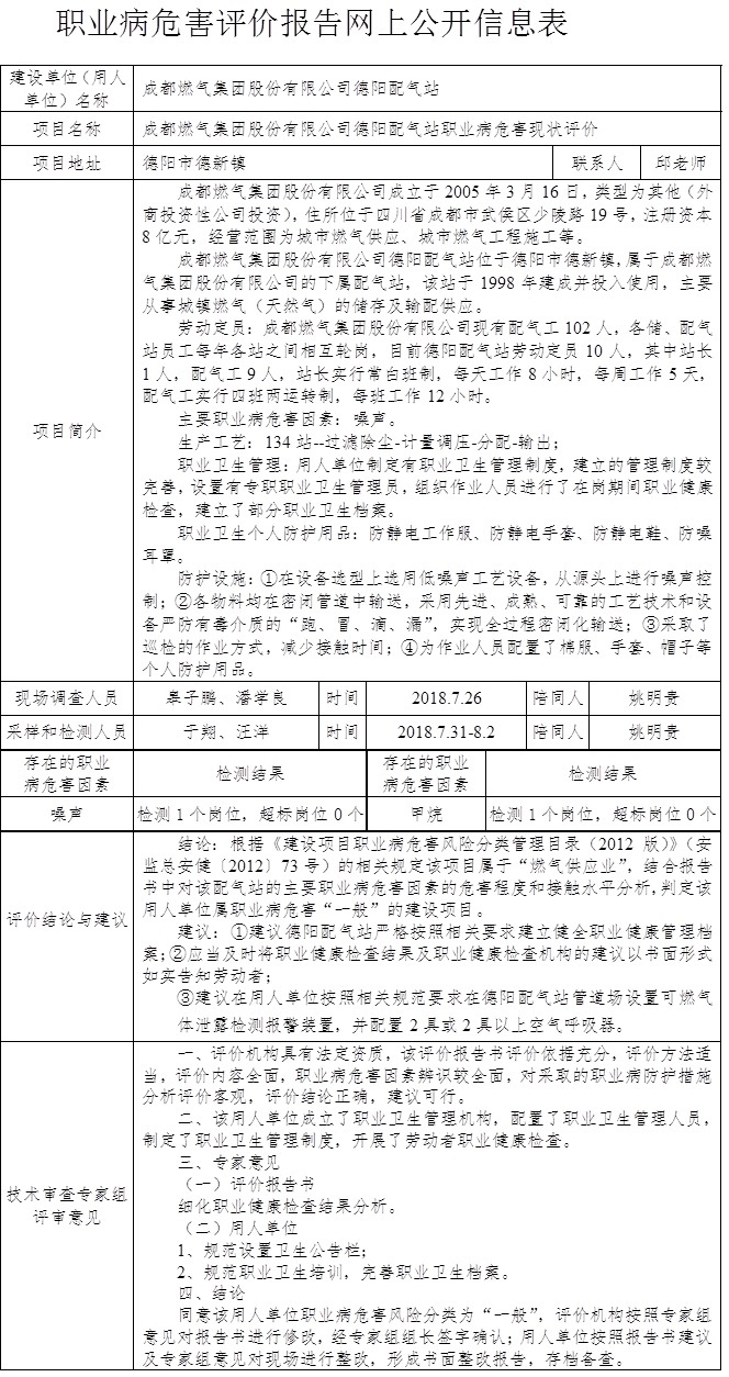 成都燃氣集團股份有限公司德陽配氣站職業病危害現狀評價.jpg