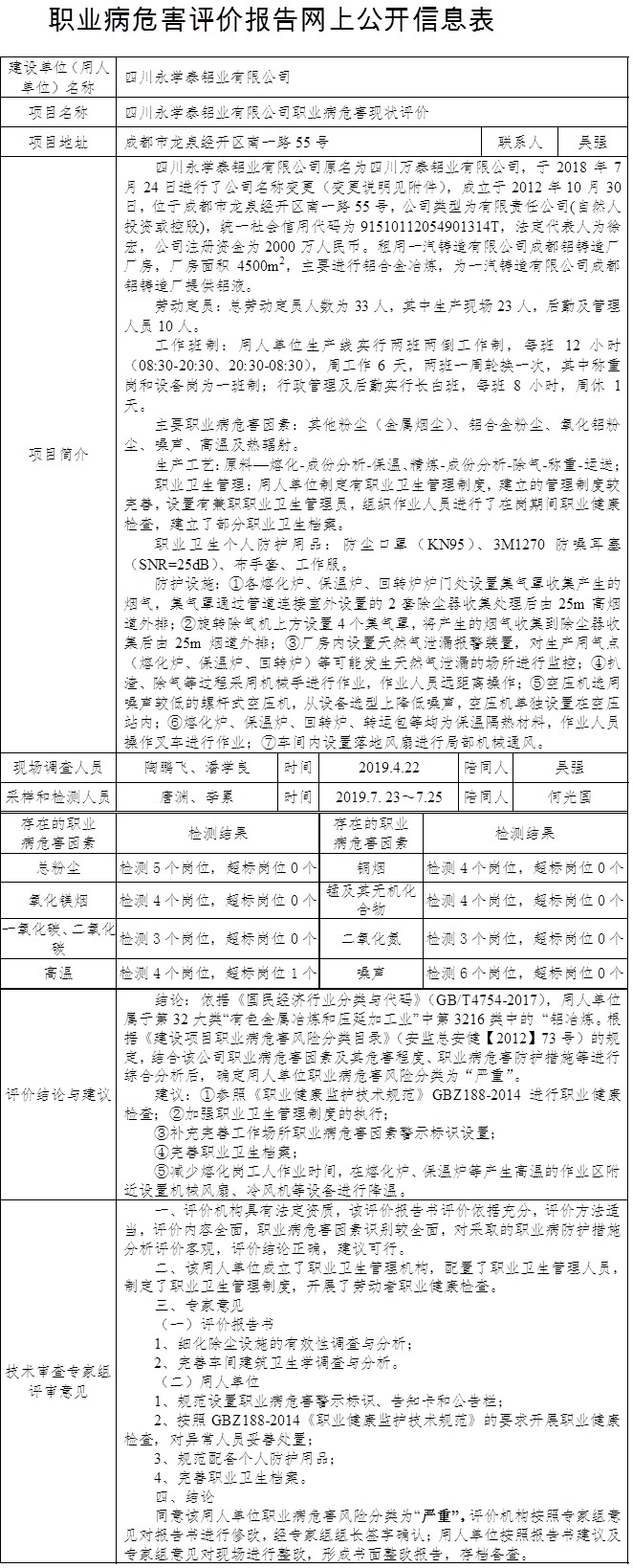 四川永學泰鋁業有限公司職業病危害現狀評價.jpg
