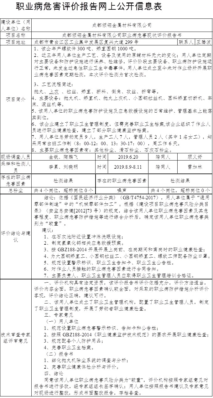 成都傾翎金屬材料有限公司職業病危害現狀評價報告書.jpg