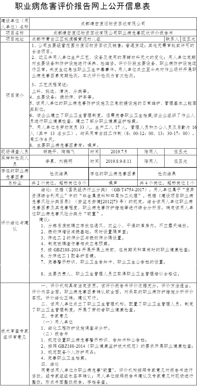成都靖宏廢舊物資回收有限公司職業(yè)病危害現(xiàn)狀評價報告書.jpg