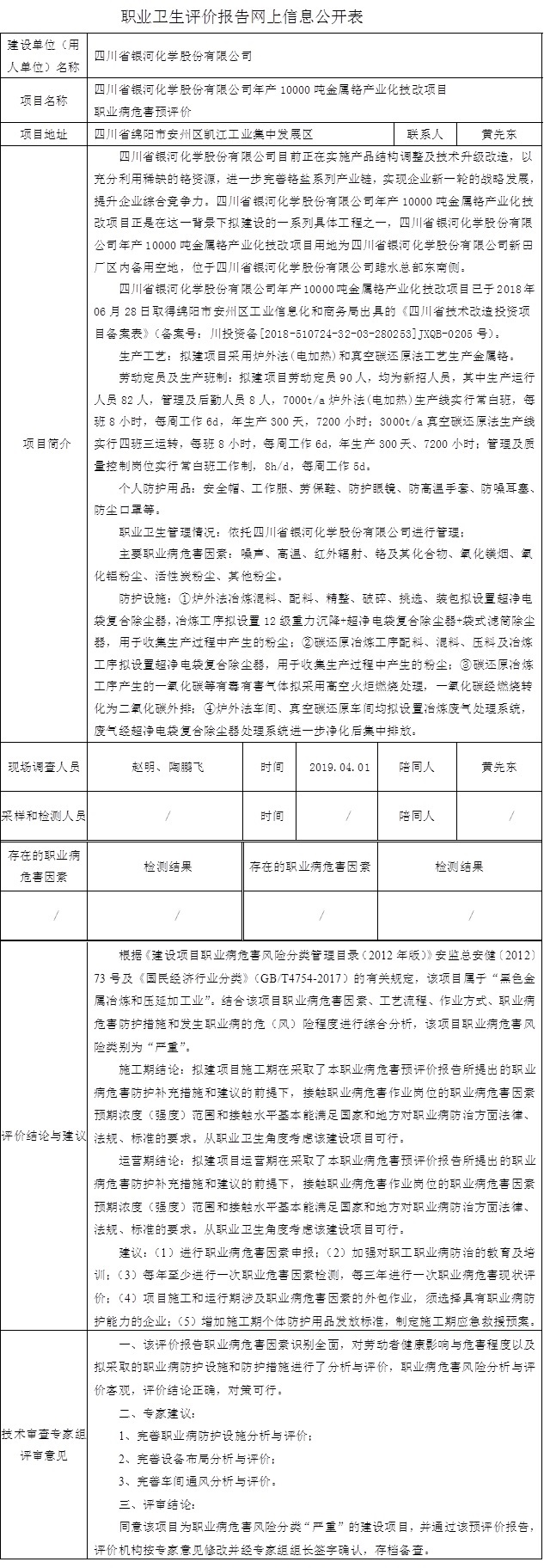 四川省銀河化學股份有限公司年產10000噸金屬鉻產業化技改項目職業病危害預評價.jpg