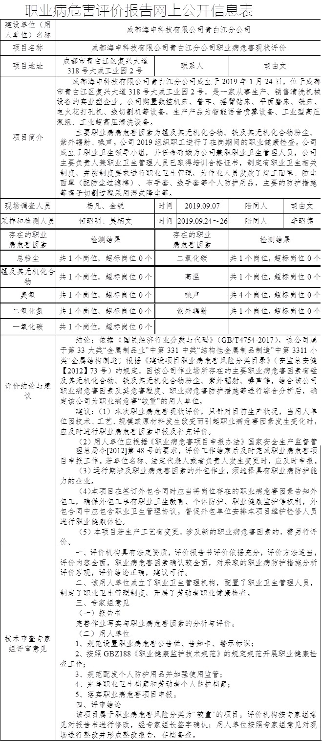 成都海申科技有限公司青白江分公司職業病危害現狀評價.jpg