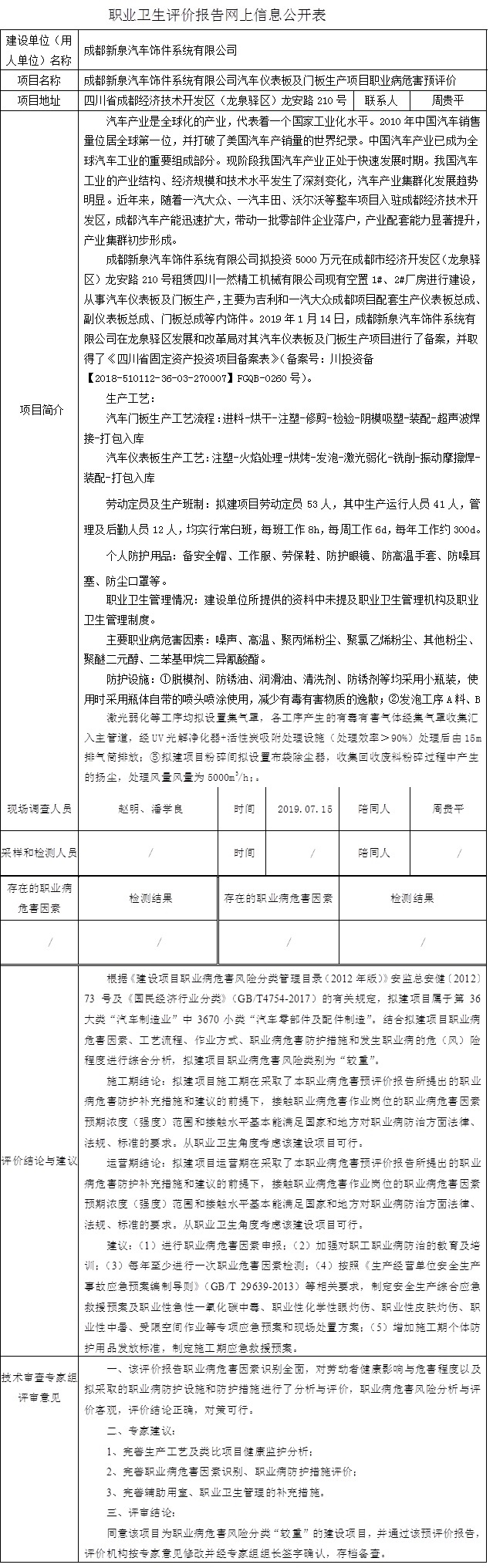 成都新泉汽車飾件系統(tǒng)有限公司汽車儀表板及門板生產項目職業(yè)病危害預評價.jpg
