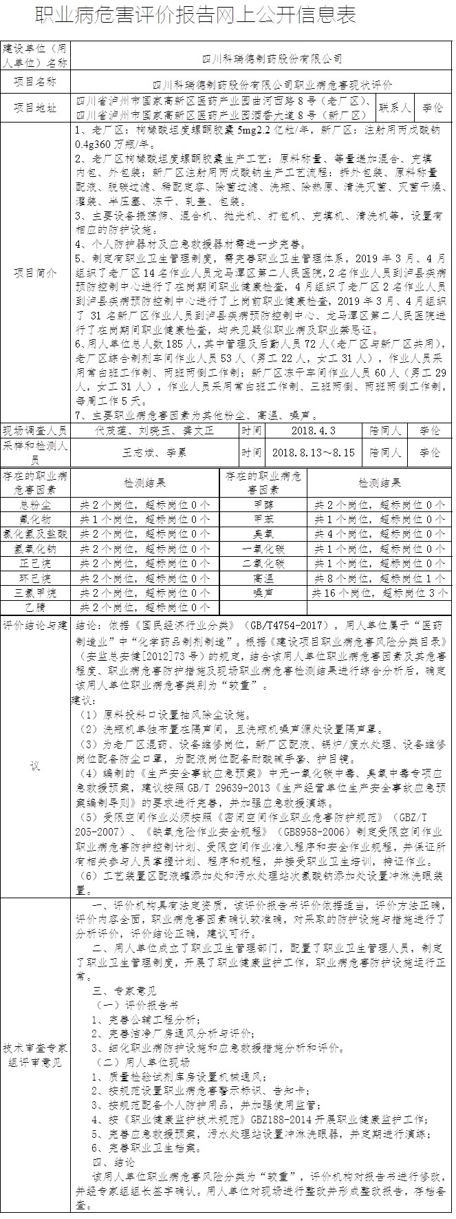 四川科瑞德制藥股份有限公司職業病危害現狀評價.jpg