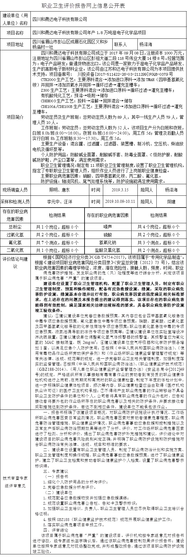 四川和晟達電子科技有限公司年產1.8萬噸濕電子化學品項目.jpg