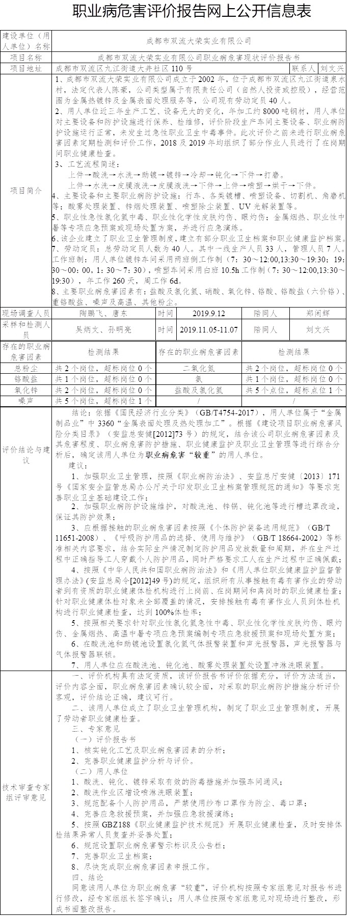 成都市雙流大榮實(shí)業(yè)有限公司職業(yè)病危害現(xiàn)狀評(píng)價(jià).jpg