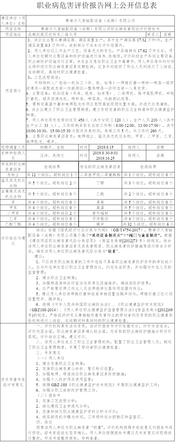 費(fèi)希爾久安輸配設(shè)備（成都）有限公司職業(yè)病危害現(xiàn)狀評(píng)價(jià)報(bào)告書(shū).jpg