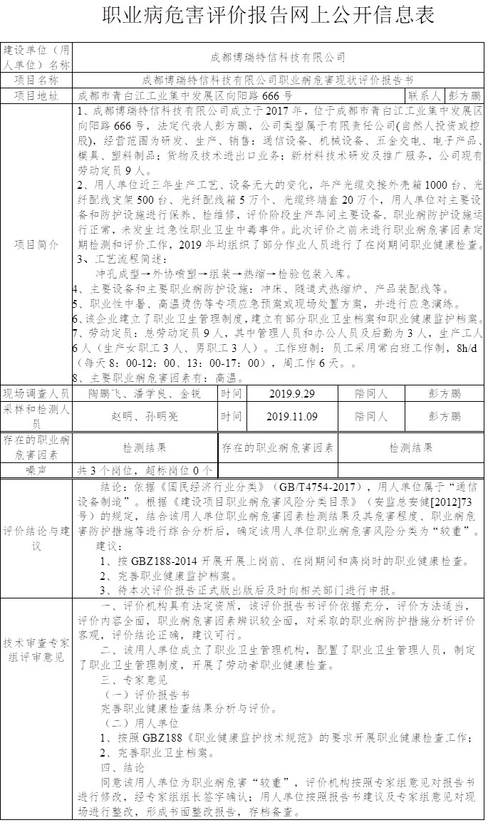 成都博瑞特信科技有限公司職業(yè)病危害現(xiàn)狀評價報告書.jpg