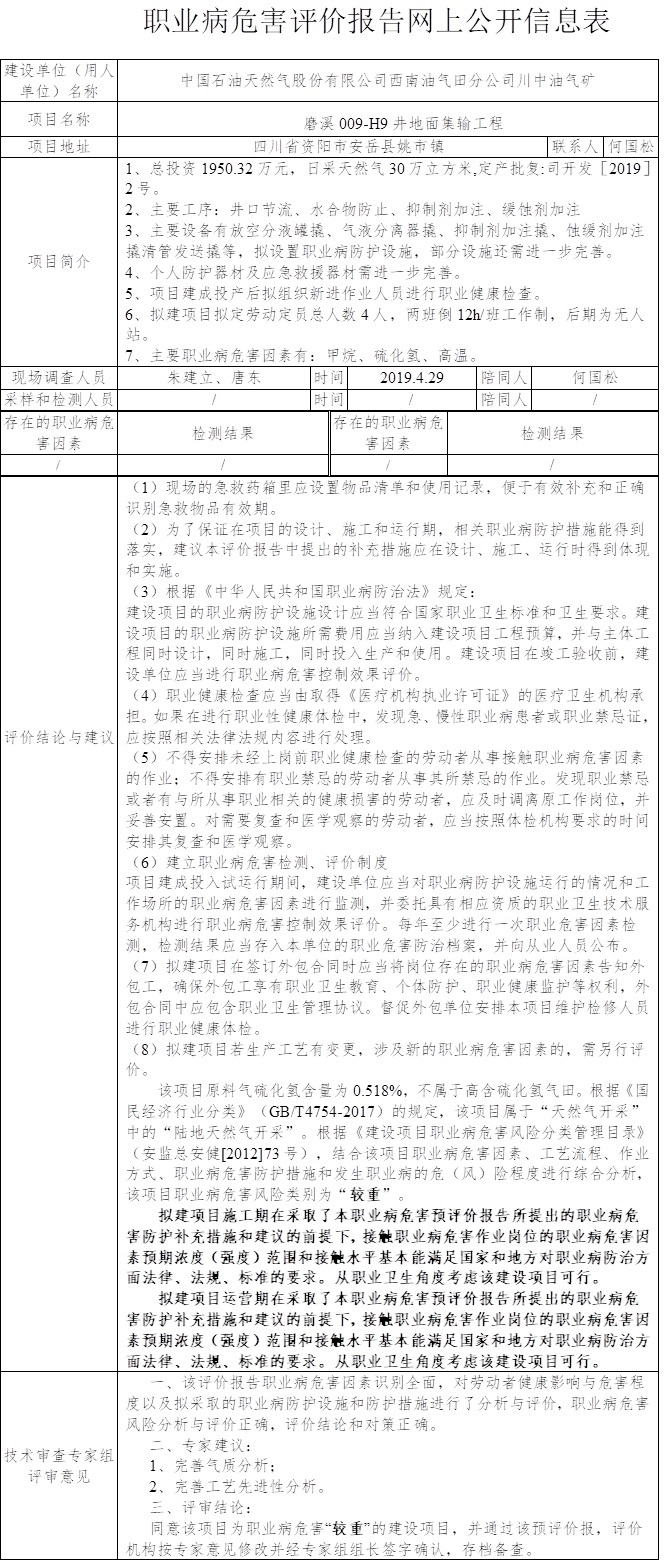 中國(guó)石油天然氣股份有限公司西南油氣田分公司川中油氣礦磨溪009-H9井地面集輸工程.jpg
