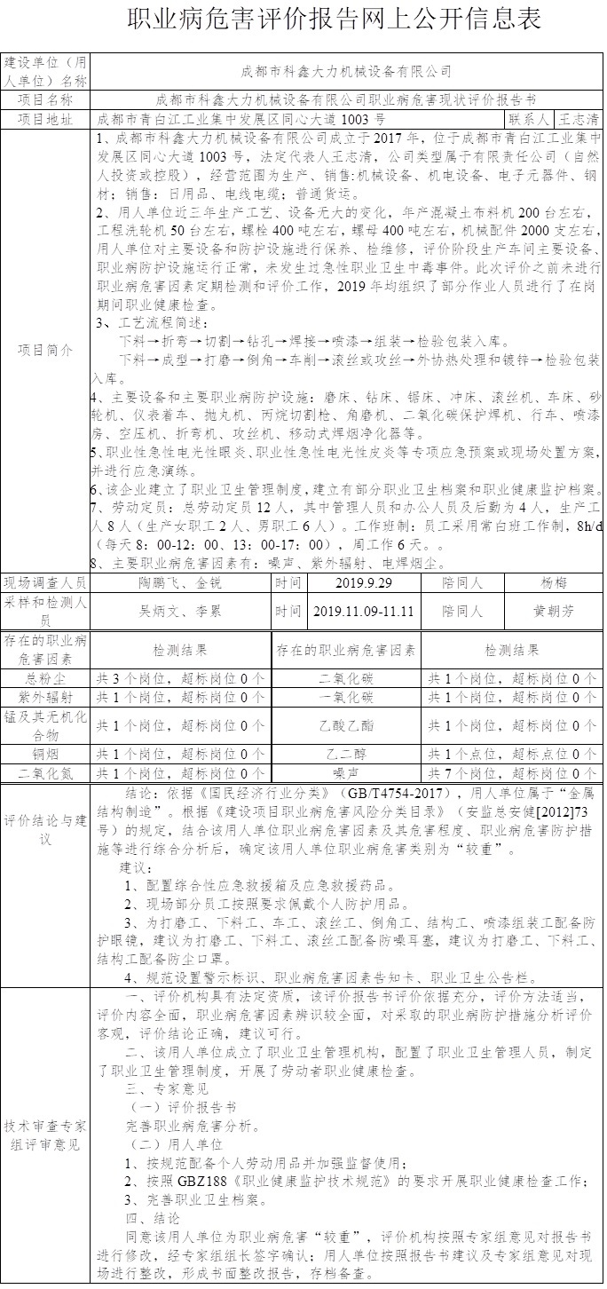 成都市科鑫大力機械設備有限公司職業(yè)病危害現(xiàn)狀評價.jpg