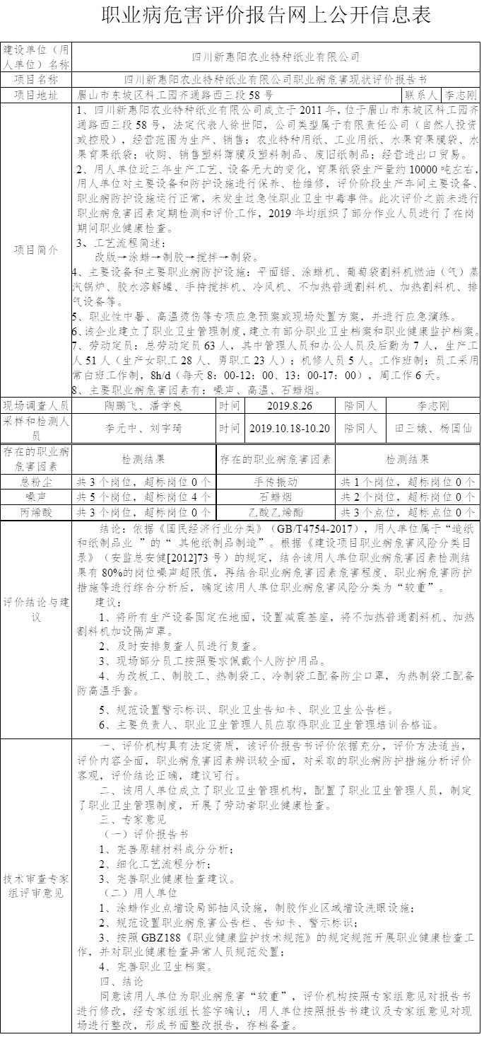 四川新惠陽農業特種紙業有限公司職業病危害現狀評價.jpg