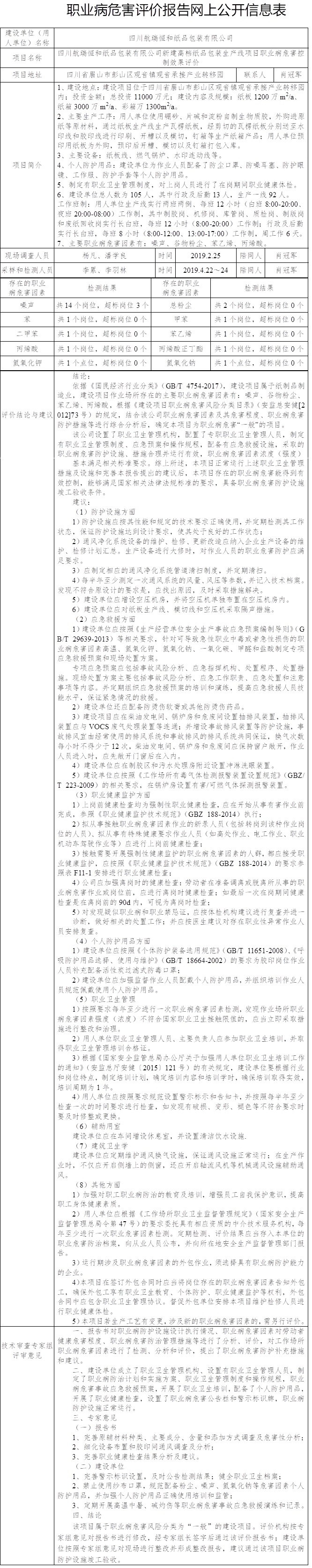 四川航瑞恒和紙品包裝有限公司新建高檔紙品包裝生產(chǎn)線項(xiàng)目職業(yè)病危害控制效果評價(jià).jpg