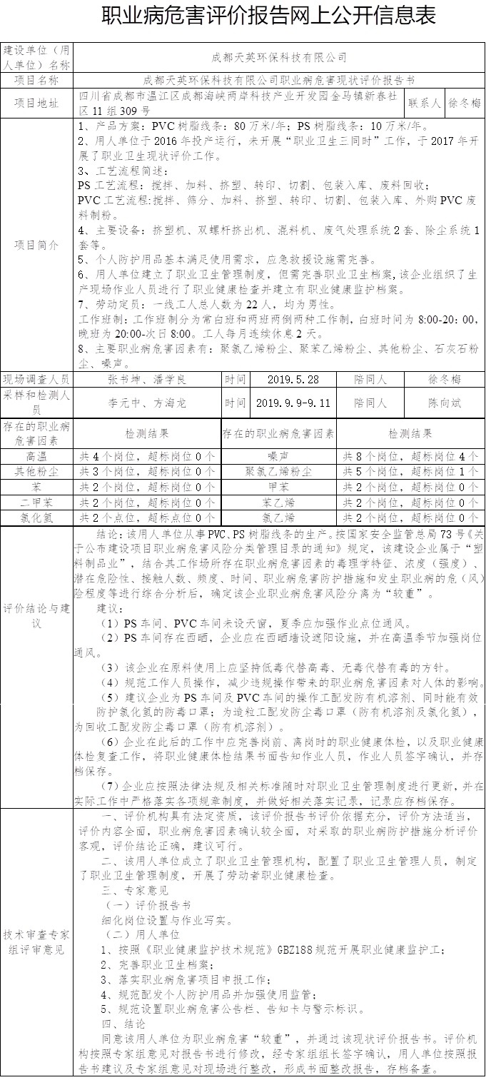 成都天英環(huán)保科技有限公司職業(yè)病危害現(xiàn)狀評價.jpg