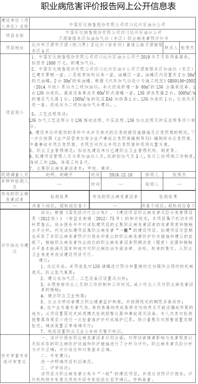中國石化銷售股份有限公司四川達州石油分公司萬源南服務(wù)區(qū)加油加氣站（東區(qū)）職業(yè)病危害預(yù)評價.jpg
