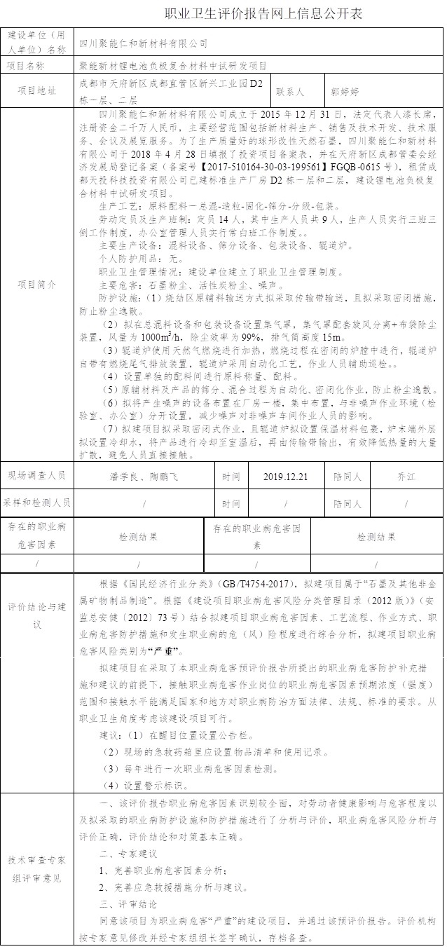 四川聚能仁和新材料有限公司聚能新材鋰電池負極復合材料中試研發項目職業病危害預評價.jpg