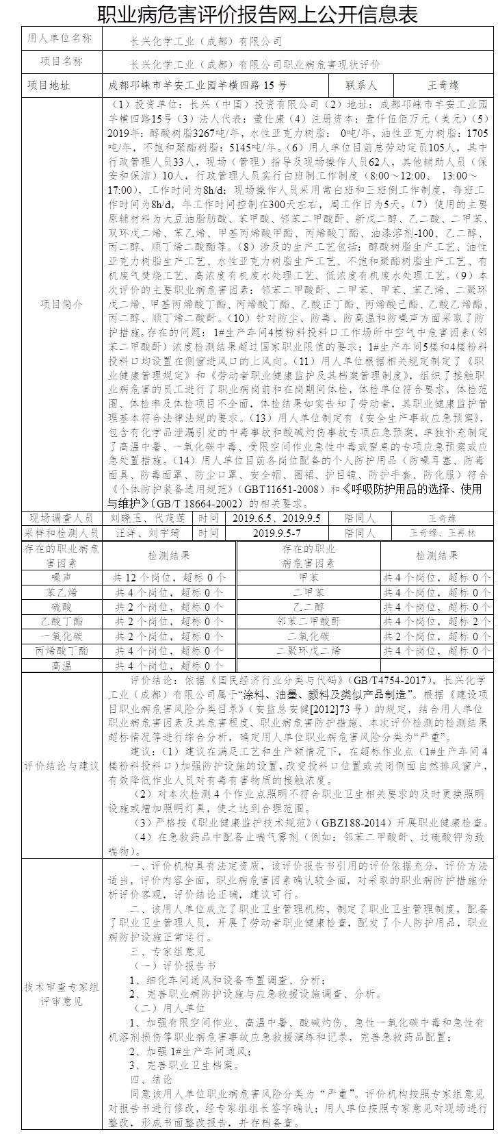 長(zhǎng)興化學(xué)工業(yè)（成都）有限公司職業(yè)病危害現(xiàn)狀評(píng)價(jià).jpg