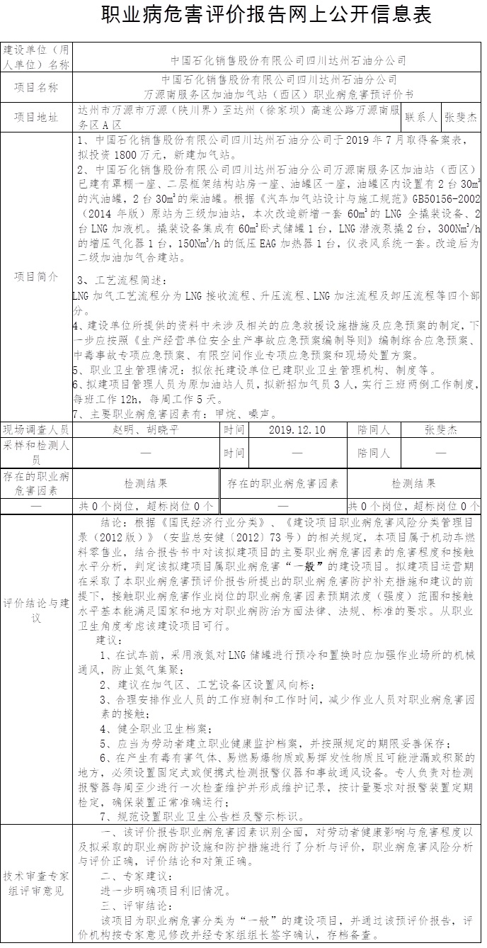 中國石化銷售股份有限公司四川達州石油分公司萬源南服務區加油加氣站（西區）職業病危害預評價.jpg