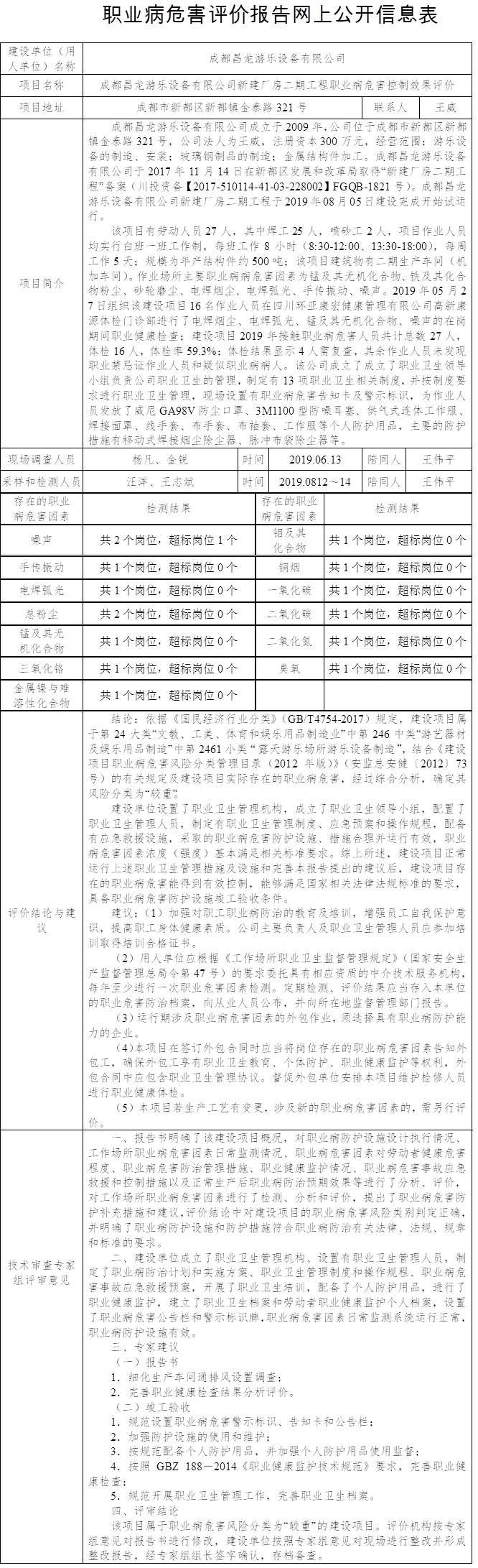 成都昌龍游樂設備有限公司新建廠房二期工程職業病危害控制效果評價.jpg