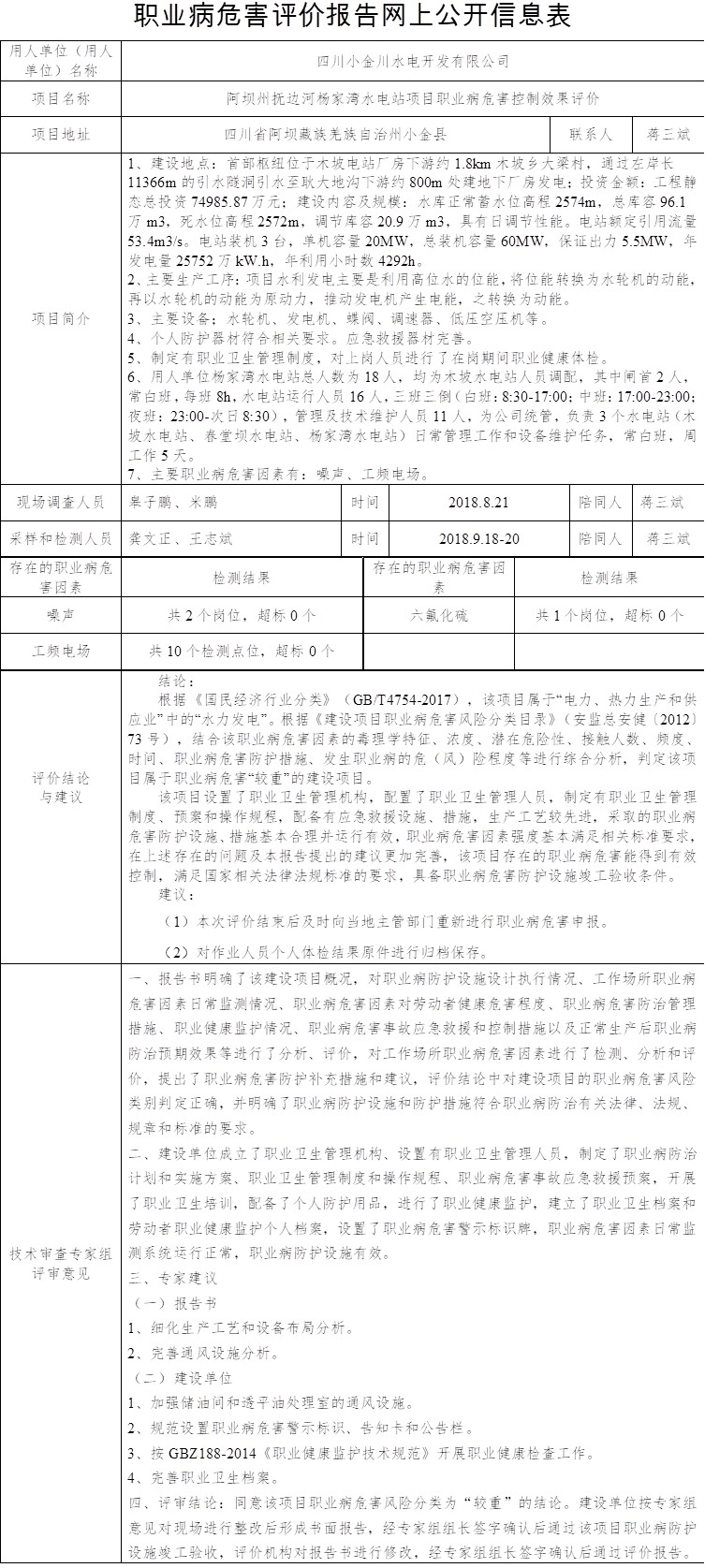 四川小金川水電開發有限公司阿壩州撫邊河楊家灣水電站項目職業病危害控制效果評價.jpg