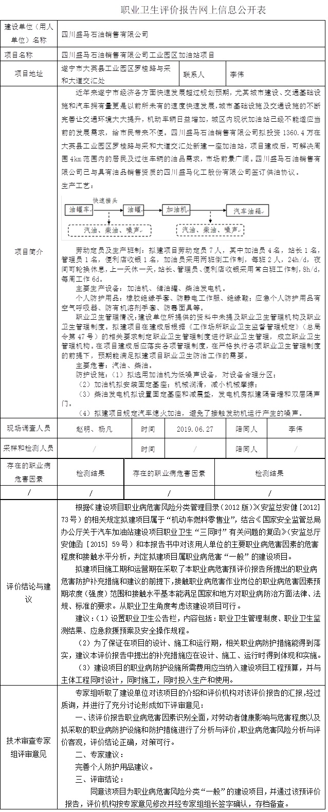 四川盛馬石油銷售有限公司工業園區加油站項目職業病危害因素預評價.jpg