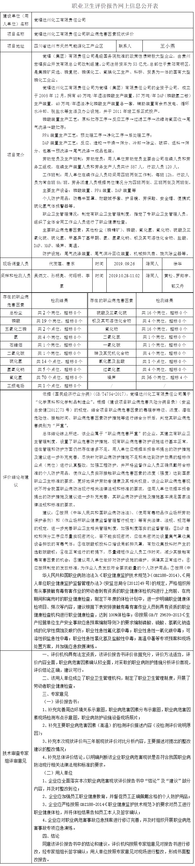 甕福達州化工有限責(zé)任公司職業(yè)病危害因素現(xiàn)狀評價.jpg