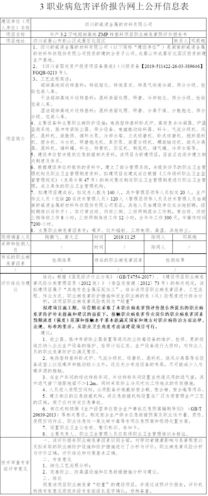 四川新威凌金屬新材料有限公司年產(chǎn)3.2萬噸超細(xì)高純ZMP鋅基料項目職業(yè)病危害預(yù)評價.jpg