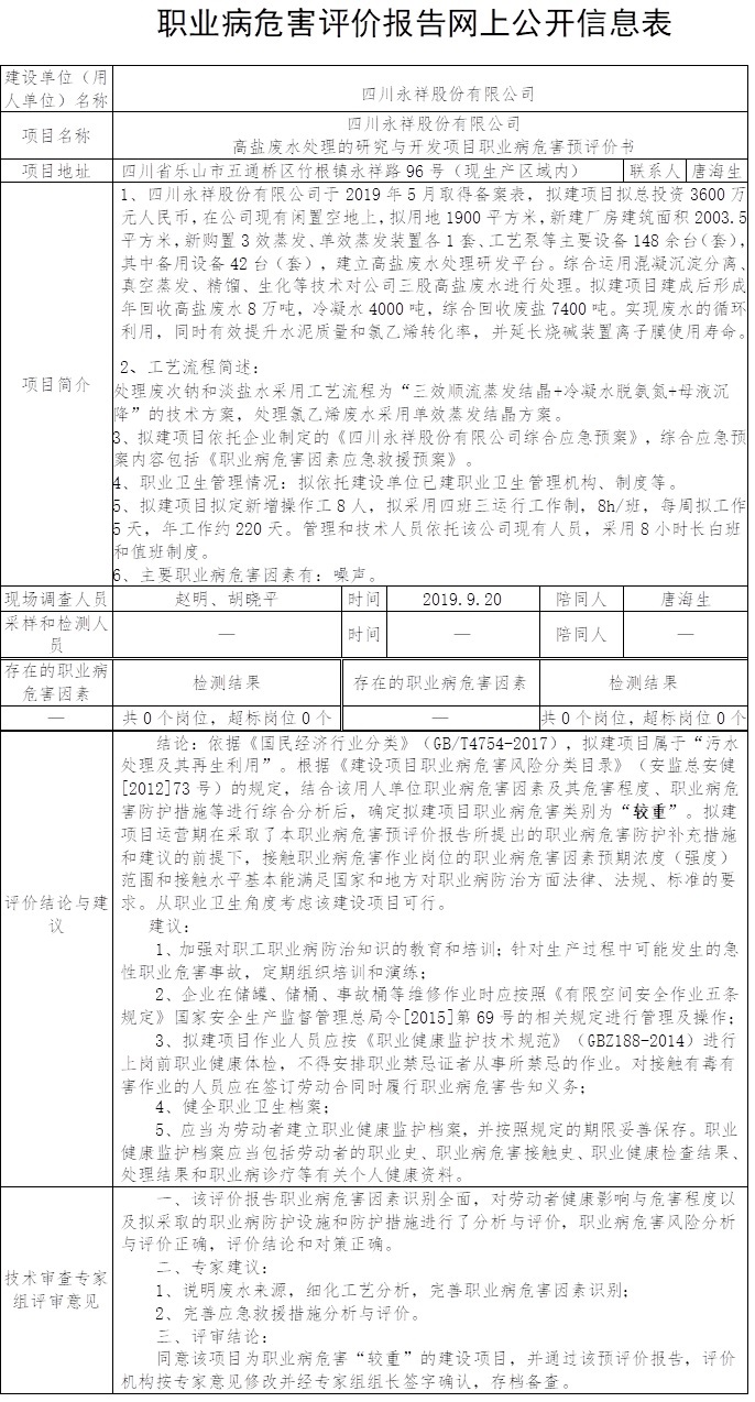 四川永祥股份有限公司高鹽廢水處理的研究與開(kāi)發(fā)項(xiàng)目職業(yè)病危害預(yù)評(píng)價(jià).jpg