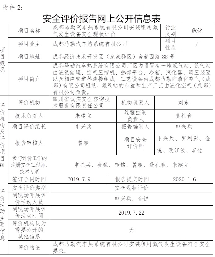 成都馬勒汽車熱系統有限公司安裝租用氮氣發生設備安全現狀評價.jpg