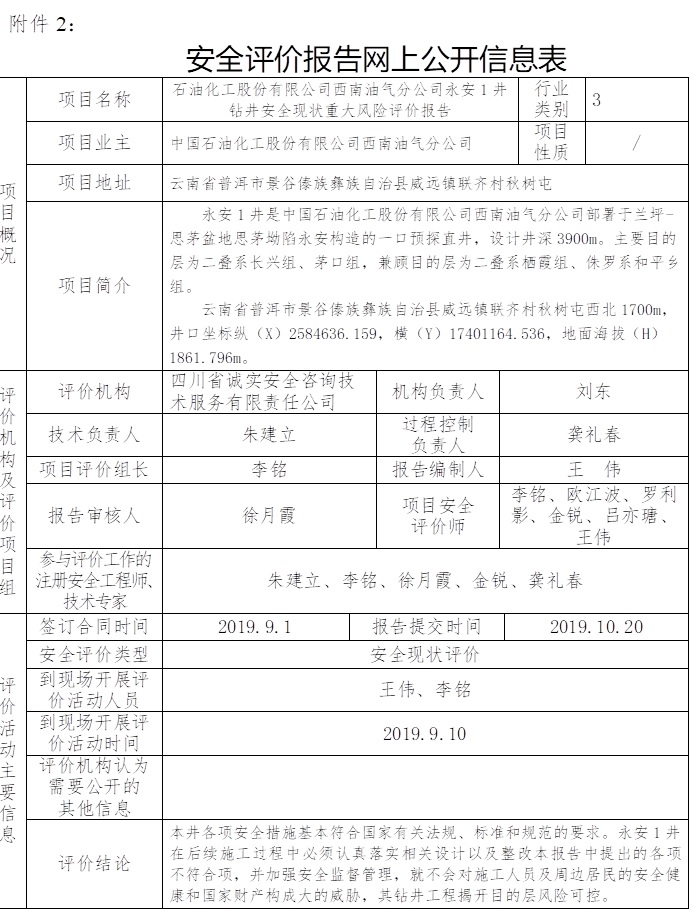 石油化工股份有限公司西南油氣分公司永安1井鉆井安全現狀重大風險評價.jpg