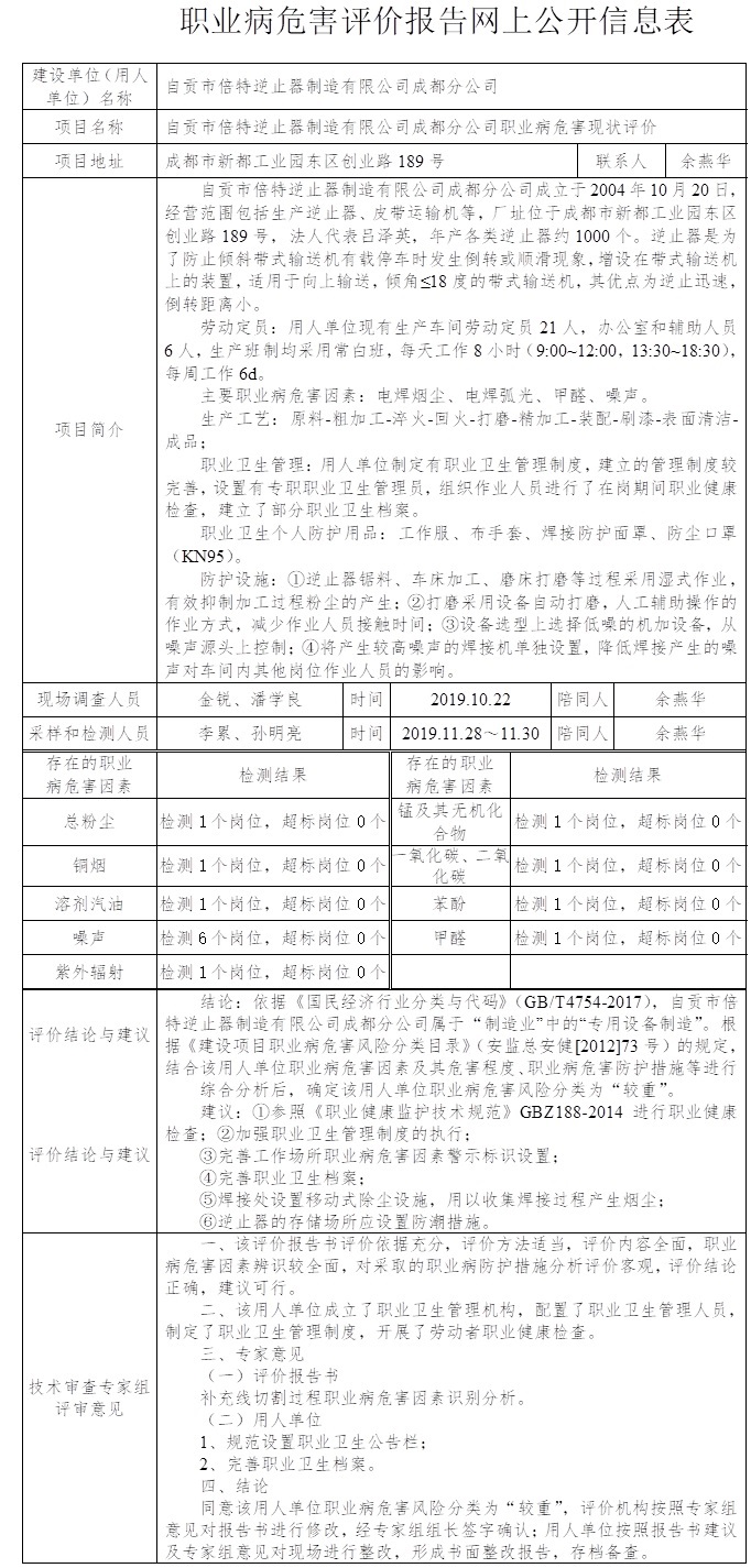 自貢市倍特逆止器制造有限公司成都分公司職業(yè)病危害現(xiàn)狀評價.jpg