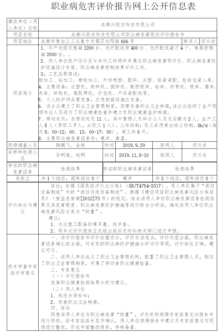 成都興躍發(fā)科技有限公司職業(yè)病危害現(xiàn)狀評價.jpg