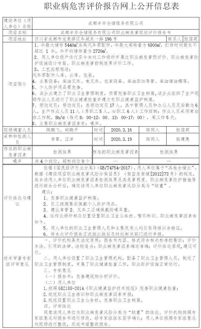 成都豐華倉儲服務有限公司職業病危害現狀評價.jpg