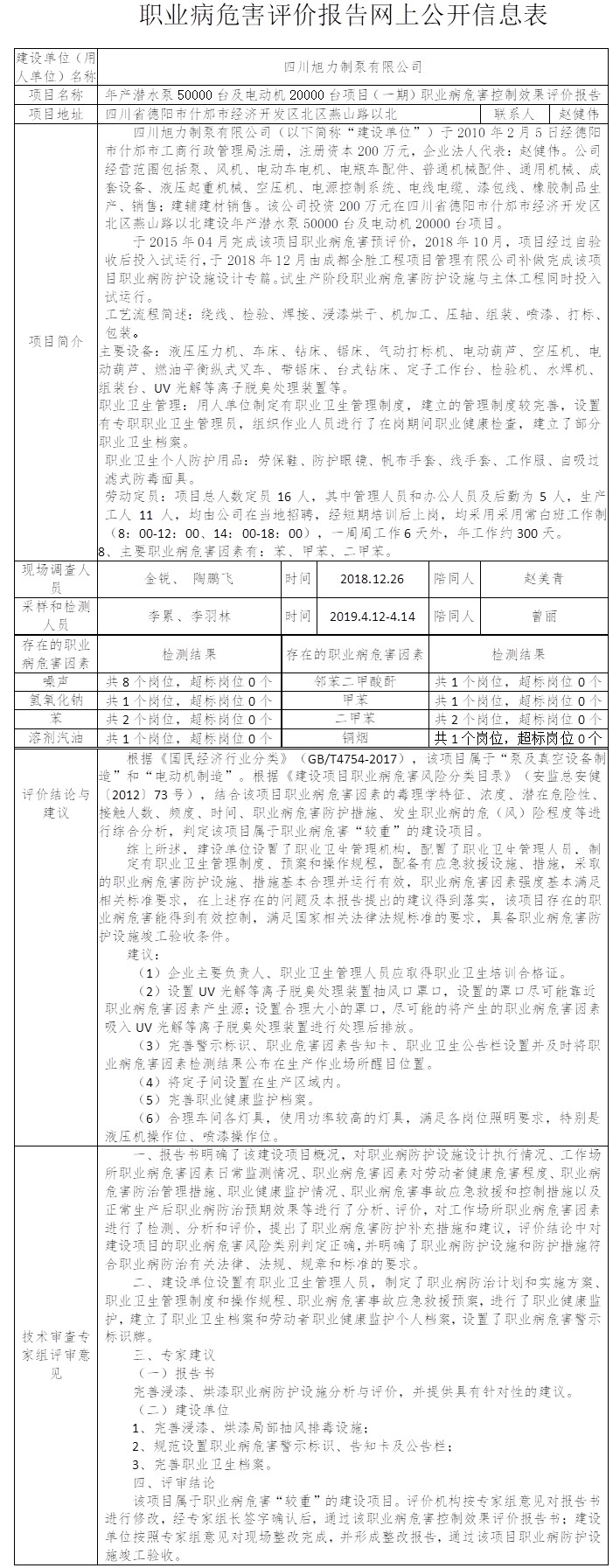 四川旭力制泵有限公司年產潛水泵50000臺及電動機20000臺項目（一期）職業病危害控制效果評價.jpg