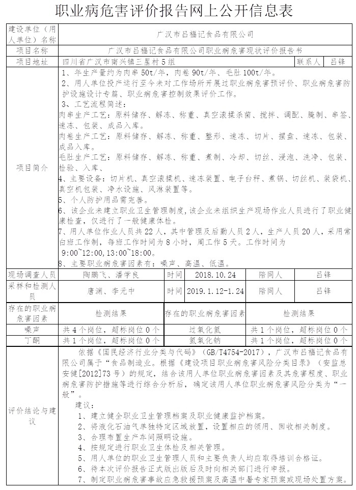 廣漢市呂福記食品有限公司職業病危害現狀評價.jpg