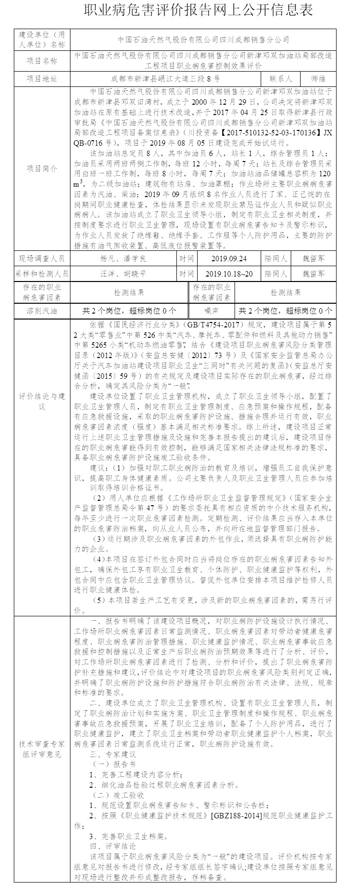 中國石油天然氣股份有限公司四川成都銷售分公司新津鄧雙加油站局部改造工程項目職業病危害控制效果評價.jpg