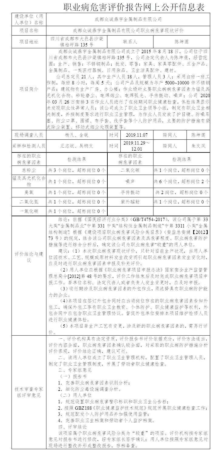 成都眾誠鼎宇金屬制品有限公司職業病危害現狀評價.jpg