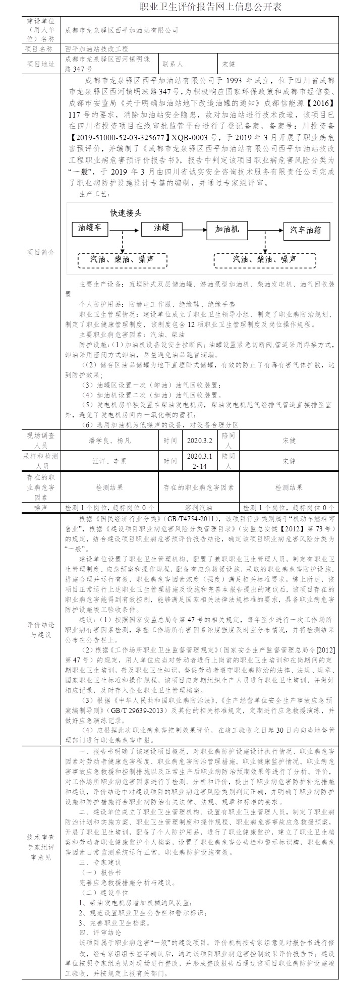 成都市龍泉驛區西平加油站有限公司西平加油站技改工程職業病危害控制效果評價.jpg