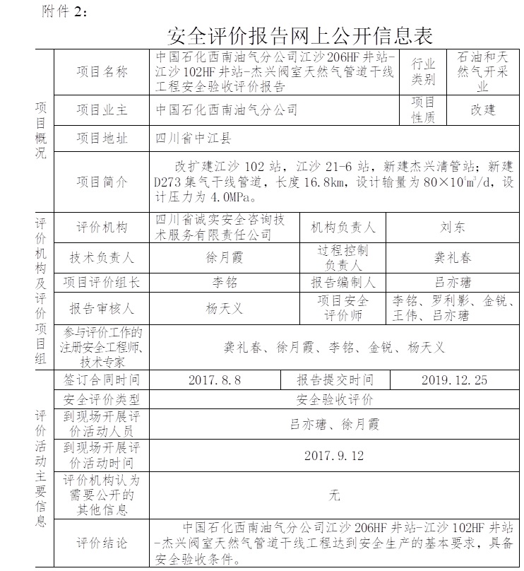 中國石化西南油氣分公司江沙206HF井站-江沙102HF井站-杰興閥室天然氣管道干線工程安全驗(yàn)收評價(jià).jpg