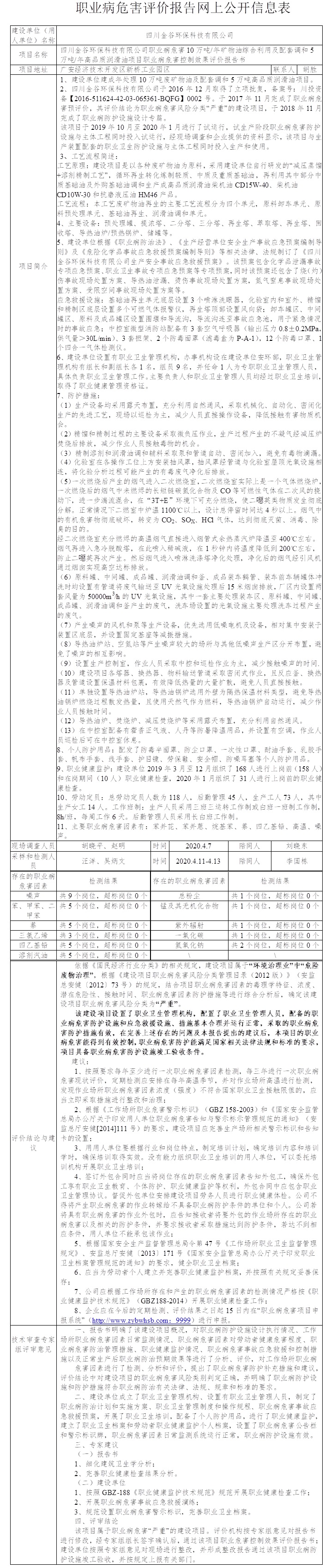 四川金谷環保科技有限公司職業病危害10萬噸一年礦物油綜合利用及配套調和5萬噸一年高品質潤滑油項目職業病危害控制效果評價.jpg