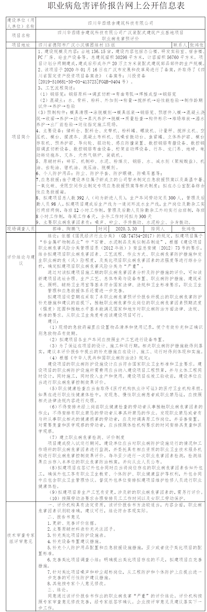 四川華西綠舍建筑科技有限公司廣漢裝配式建筑產業基地項目職業病危害預評價.jpg