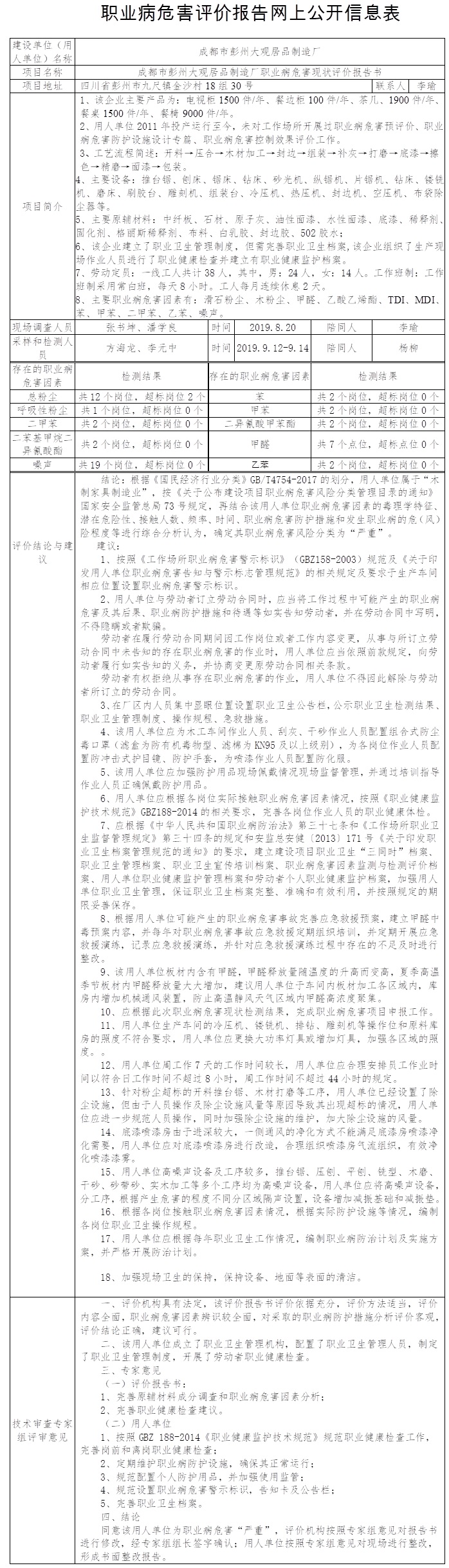 成都市彭州大觀居品制造廠職業(yè)病危害現(xiàn)狀評價.jpg