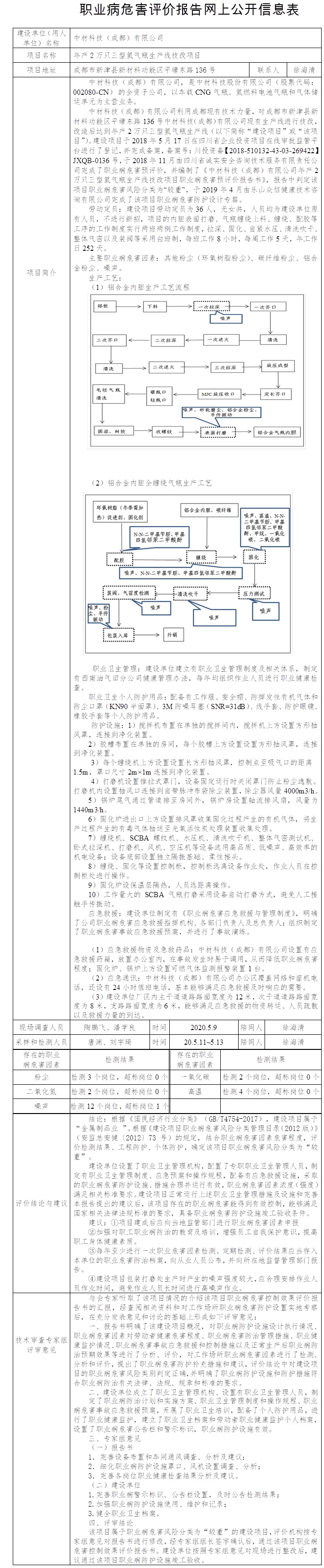 中材科技（成都）有限公司年產2萬只三型氫氣瓶生產線技改項目職業病危害控制效果評價.jpg