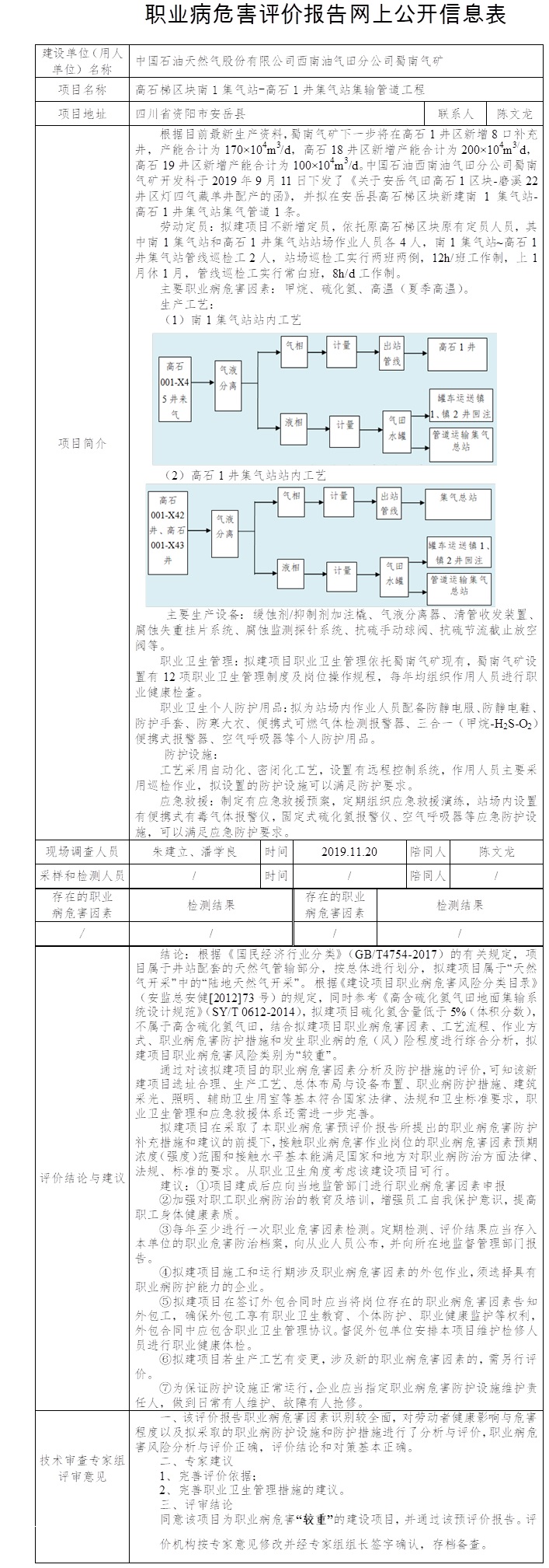 中國石油天然氣股份有限公司西南油氣田分公司蜀南氣礦高石梯區(qū)塊南1集氣站-高石1井集氣站集輸管道工程職業(yè)病危害因素預評價.jpg