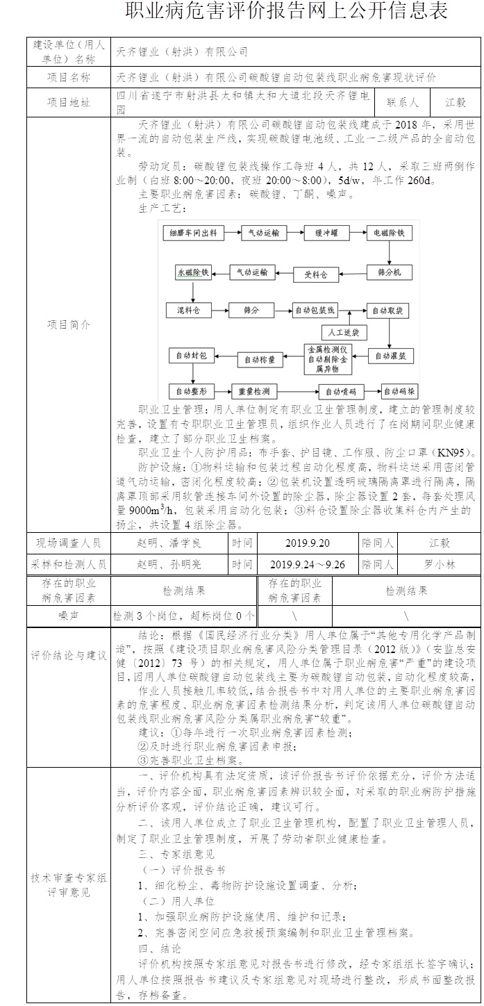 天齊鋰業（射洪）有限公司碳酸鋰自動包裝線職業病危害現狀評價.jpg
