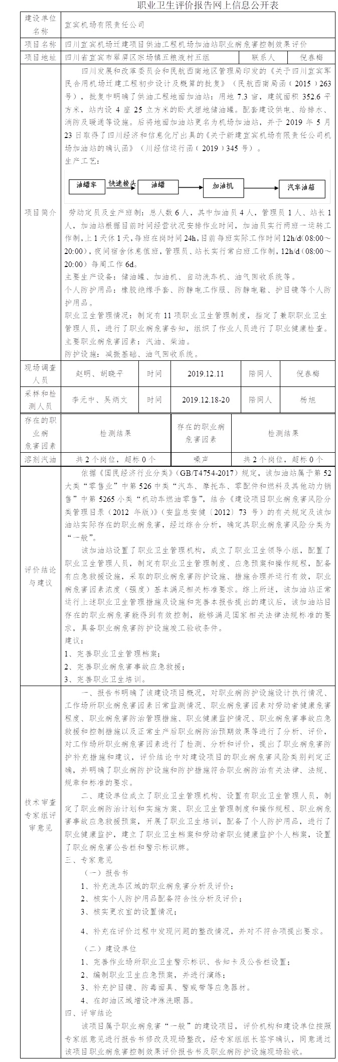 四川宜賓機場遷建項目供油工程機場加油站職業病危害控制效果評價.jpg