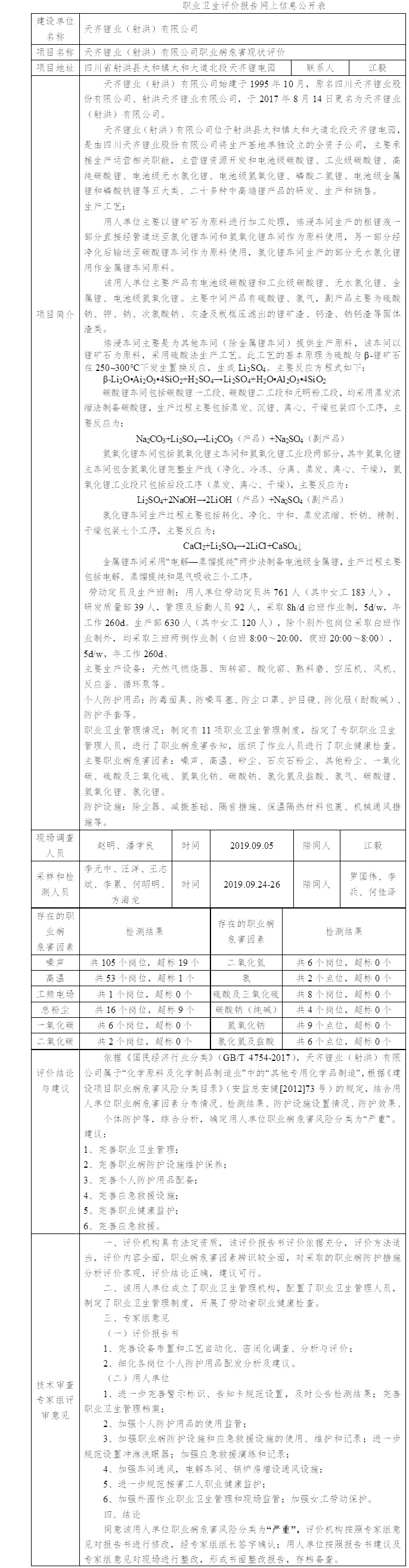 天齊鋰業(yè)（射洪）有限公司職業(yè)病危害現(xiàn)狀評(píng)價(jià).jpg