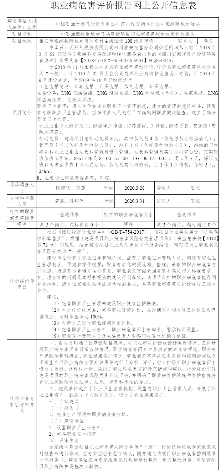 中石油滎經附城加氣站建設項目職業病危害控制效果評價.jpg